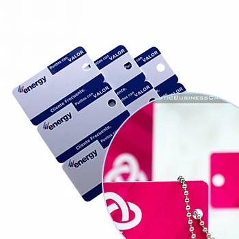 Revolutionizing Card Utility with Advanced Barcodes and Encoding Technology